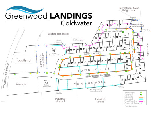 Greenwood Landings Coldwater site plan